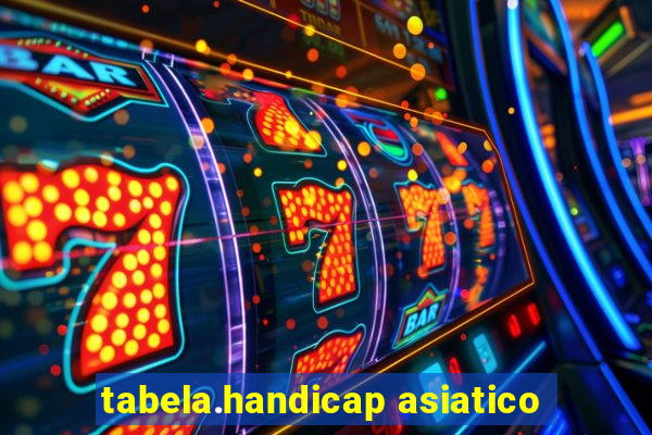 tabela.handicap asiatico